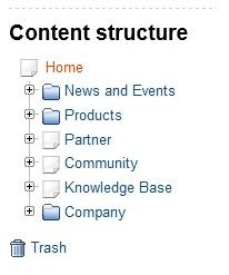 Content Structure Left Menu