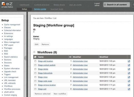 Staging Workflows