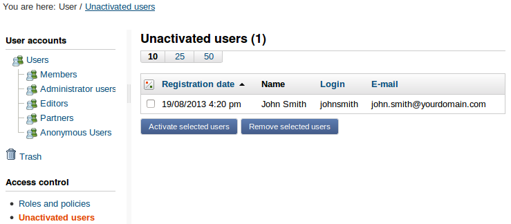 Unactivated Users