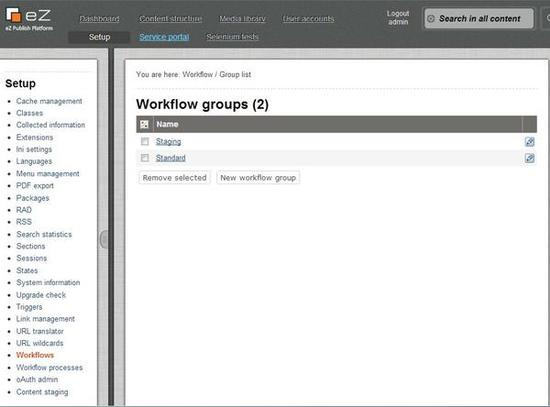 Workflow Groups
